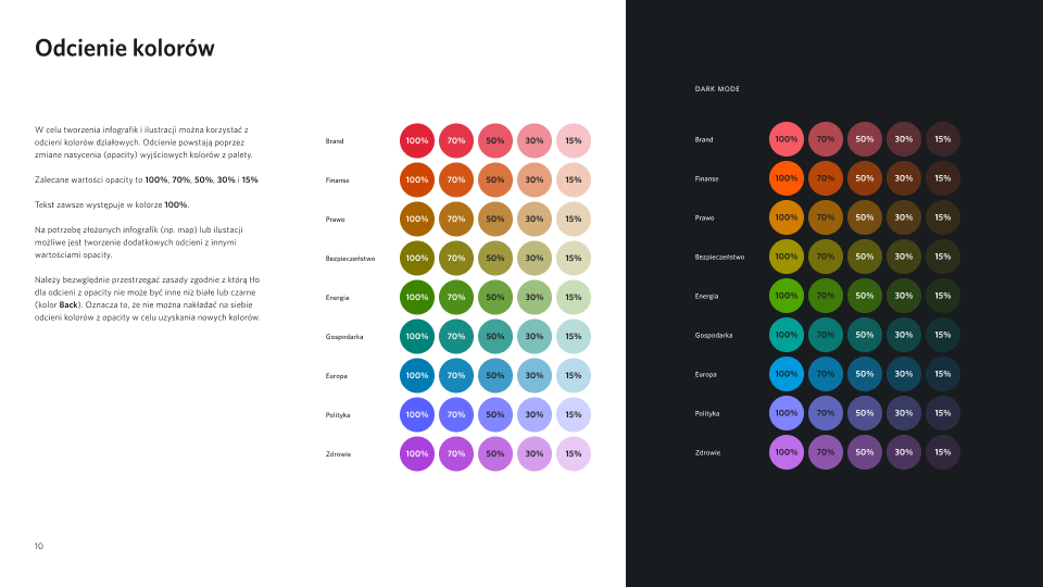 Polityka Insight - brandbook slide 16